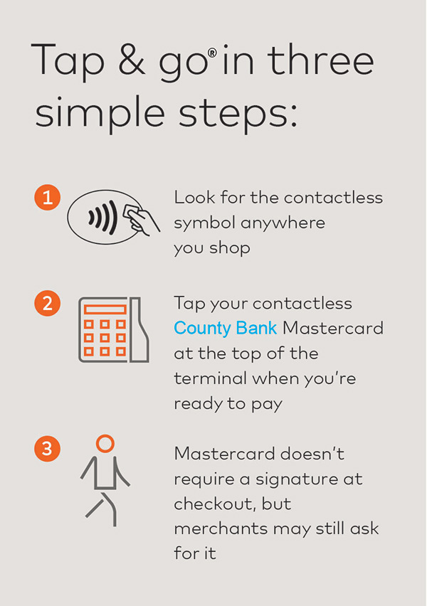 Contactless Infographic - Tap & Go in three simple steps. Full steps featured below. Contactless Infographic - Tap & Go in three simple steps. Full steps featured below.